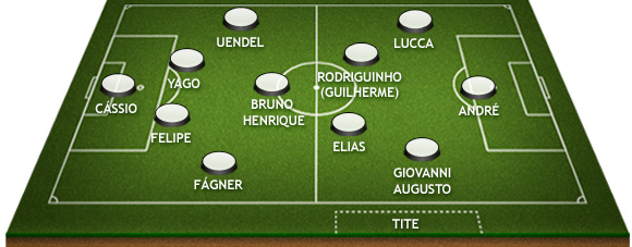 Corinthians tenta esquecer mata-matas para repetir 2015 e brilhar nos pontos corridos