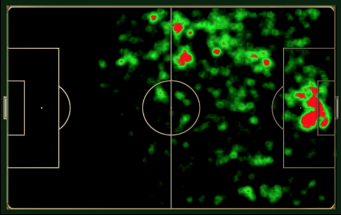 Área do campo por onde mais transitou e deu passes Edwin Cardona nas duas últimas temporadas, pelo Boca Área do campo por onde mais transitou e deu passes Edwin Cardona nas duas últimas temporadas, pelo Boca