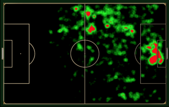 Área do campo por onde mais transitou e deu passes Edwin Cardona nas duas últimas temporadas, pelo Boca