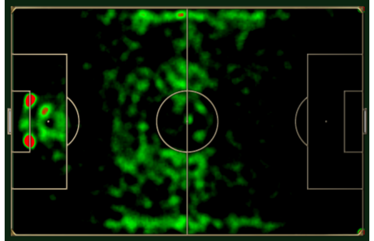 Mapa de movimentação das ações com bola da Universidad de Concepción na temporada 2016-17 no Chile Mapa de movimentação das ações com bola da Universidad de Concepción na temporada 2016-17 no Chile