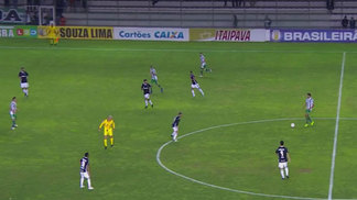 Juventude e Figueirense empatam sem gols em Caxias do Sul Juventude e Figueirense empataram nesta sexta