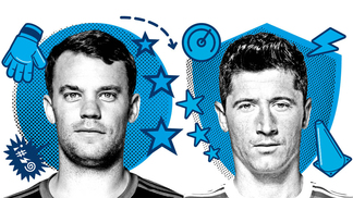 Melhores do mundo no ESPN FC 100: Neuer fala de recuperação e Copa, e Lewandowski analisa seu 'estilo próprio' Neuer Lewandowski ESPN FC 100