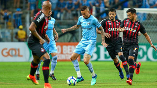 No reino do 'jogo reativo', quem 'gosta' da bola no Brasileirão? Veja a posição de seu time no ranking Luan, do Grêmio, em meio aos jogadores do Atlético-PR