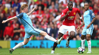 Quem você seria no clássico de Manchester? Faça o teste e descubra quem é você no clássico de Manchester?