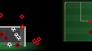 O 'curioso' caso do centroavante que faz gols As finalizações e os gols de Pedro no Campeonato Brasileiro de 2018