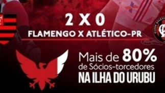 E-mail enviado aos sócios: exaltação após público de 8.428 pagantes, 80% associados, ou 6.742. Algum motivo para celebrar? E-mail enviado aos sócios: exaltação após público de 8.428 pagantes, 80% associados, ou 6.742. Algum motivo para celebrar?