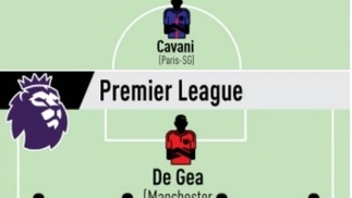 Jornal escala seleções das maiores ligas. Lembrados, David Luiz e Fabinho estão fora do time de Tite Os times dos campeonatos francês e inglês