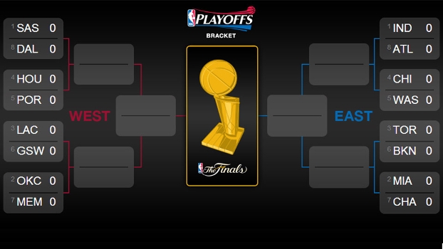 playoffs nba espn