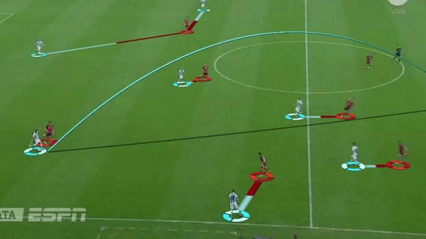 Jogando contra o Racing, em casa, o Ciclón de Aguirre sobe a marcação e encaixota a saída de bola do adversário