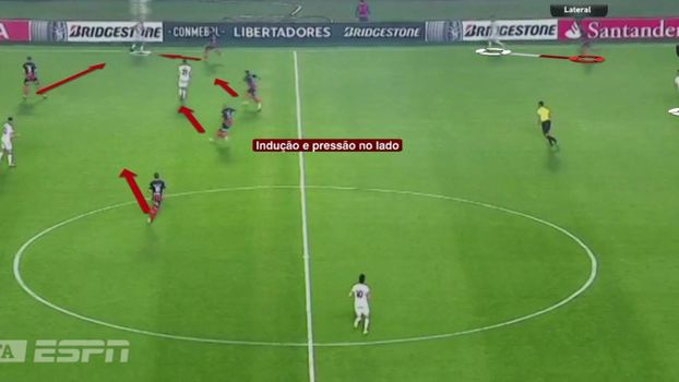 Veja na imagem, como o San Lorenzo direciona a saída do Lanús pelo lado do campo e fecha o setor. Mais atrás, lateral e zagueiro quebram a linha para