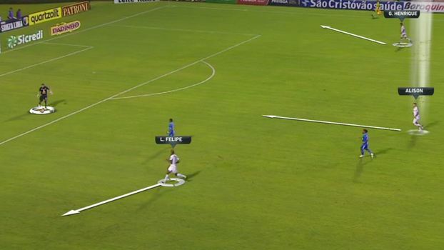 Vanderlei recebe a bola, zagueiros recuam e abrem o campo para Alison se aproximar pelo centro do campo