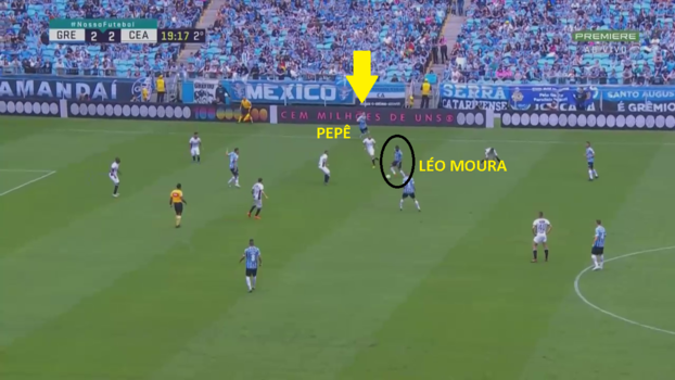 Na partida contra o Ceará, em 2018: perceba como Léo Moura trabalha por dentro enquanto Pepê abre o campo