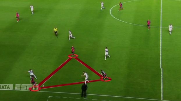 San Lorenzo projeta três jogadores pelo lado do campo e tenta a triangulação para progredir no campo adversário