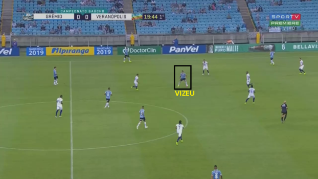 Vizeu deixa a referência e trabalha entre os volantes, para desequilibrar a defesa do Veranópolis