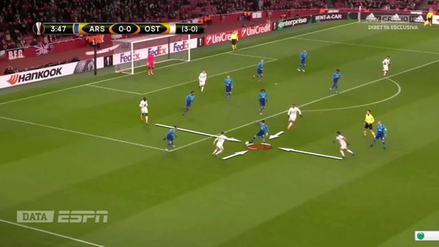 Na casa do Arsenal, suecos pressionam a bola logo após a perda e no campo ofensivo