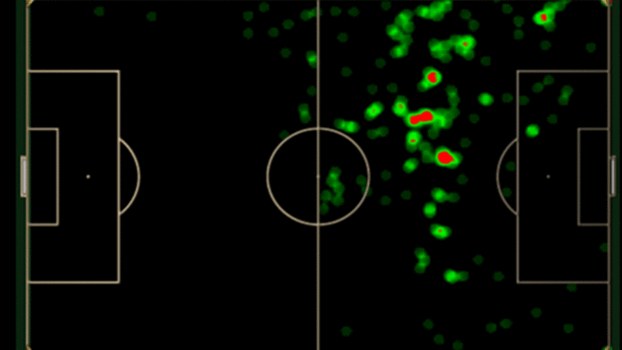 Mapa de calor de Neymar no PSG Mapa de calor de Neymar no PSG