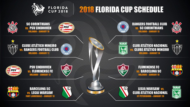 Confira os confrontos da Florida Cup Confira os confrontos da Florida Cup