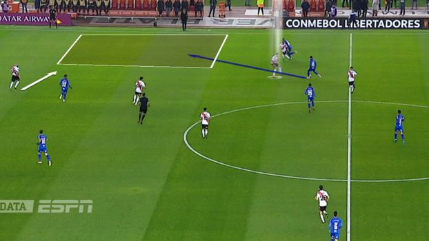 Lateral do River quebra a linha e lateral adversário ataca o espaço nas suas costas. Zagueiro precisa sair para fazer a cobertura