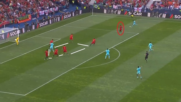 Holanda escapa e pega Portugal desorganizado. Defensores fecham o centro da área