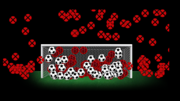 Os chutes do Corinthians ao gol nos 23 jogos entre 1º de abril e 15 de agosto Os chutes do Corinthians ao gol nos 23 jogos entre 1º de abril e 15 de agosto