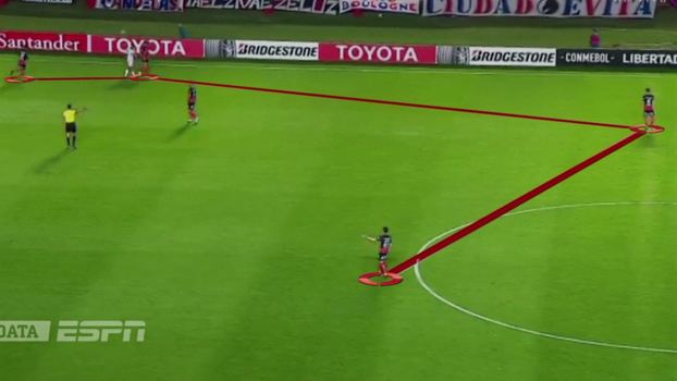 Na sequência do lance acima, vemos a linha defensiva metade no setor da bola e metade profunda, gerando um espaço central para o adversário