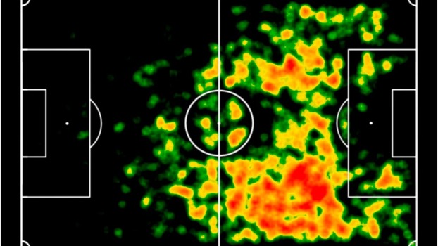 Mapa de ações de De Bruyne na atual temporada Mapa de ações de De Bruyne na atual temporada