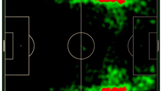 Mapa de ações com bola de João Rojas nas suas duas últimas temporadas Mapa de ações com bola de João Rojas nas suas duas últimas temporadas