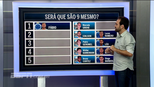 Após Mano citar comparação individual, Bate Bola escolhe os melhores entre Cruzeiro e Grêmio Após Mano citar comparação individual, Bate Bola escolhe os melhores entre Cruzeiro e Grêmio