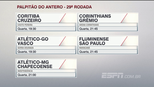 Confira o palpitão do Antero Greco para os jogos da 29ª rodada do Brasileiro Confira o palpitão do Antero Greco para os jogos da 29ª rodada do Brasileiro