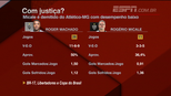 Marra, sobre técnicos do Atlético-MG: 'Claramente o Atlético não sabe o que fazer' Marra, sobre técnicos do Atlético-MG: 'Claramente o Atlético não sabe o que fazer'