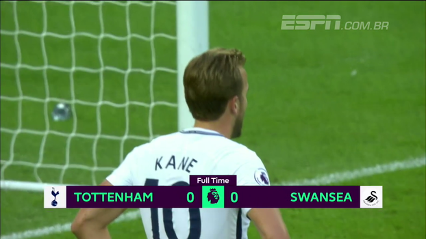 Perdeu alguma coisa? Saiba tudo o que rolou na rodada da Premier League Perdeu alguma coisa? Saiba tudo o que rolou na rodada da Premier League
