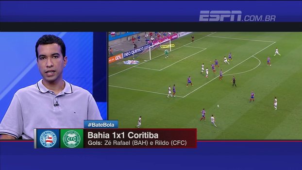 Breiller critica futebol do Coritiba e cita técnico Marcelo Oliveira: 'Precisa ser cobrado' Breiller critica futebol do Coritiba e cita técnico Marcelo Oliveira: 'Precisa ser cobrado'