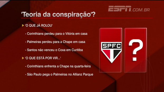 Bertozzi: 'O São Paulo precisa se ajudar' Bertozzi: 'O São Paulo precisa se ajudar'