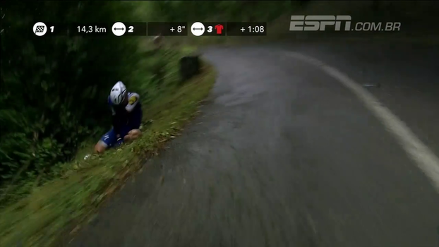 Sob muita chuva, até ciclistas favoritos caem na 20ª etapa da Volta da Espanha Sob muita chuva, até ciclistas favoritos caem na 20ª etapa da Volta da Espanha