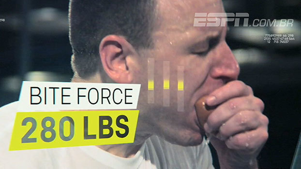Sport Science: Entenda como o recordista mundial de comer hot dogs modifica seu corpo para vencer as competições Sport Science: Entenda como o recordista mundial de comer hot dogs modifica seu corpo para vencer as competições