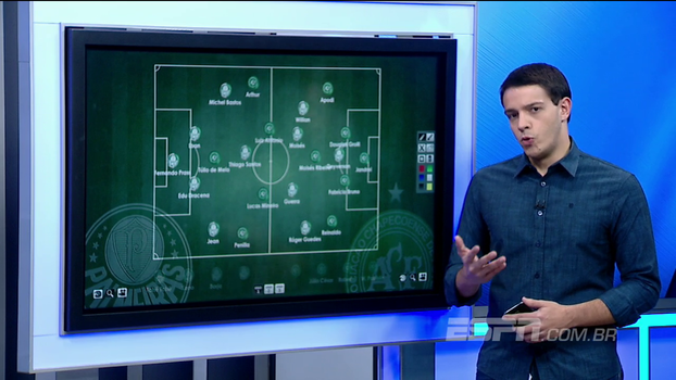 Ocupar sem construir: Rafa Oliveira analisa movimentação do Palmeiras diante da Chapecoense Ocupar sem construir: Rafa Oliveira analisa movimentação do Palmeiras diante da Chapecoense