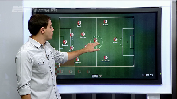 Com meio de campo formado por jogadores da dupla Real/Barça, veja como a Croácia deve chegar para a Copa Com meio de campo formado por jogadores da dupla Real/Barça, veja como a Croácia deve chegar para a Copa