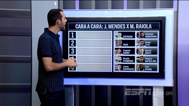 Raiola ou Mendes? Qual dos empresários tem os melhores jogadores? Veja e faça sua escalação Raiola ou Mendes? Qual dos empresários tem os melhores jogadores? Veja e faça sua escalação