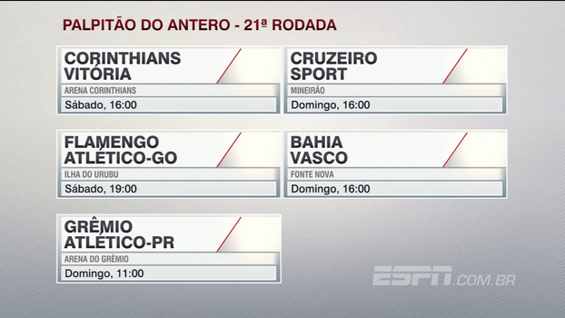 Assista ao 'palpitão' do Antero Greco para a 21ª rodada do Campeonato Brasileiro Assista ao 'palpitão' do Antero Greco para a 21ª rodada do Campeonato Brasileiro