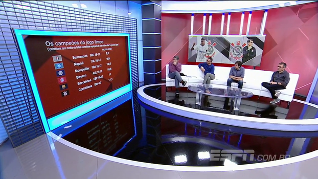 Após o Corinthians cometer apenas duas faltas na última partida, veja as melhores médias de falta por jogo do mundo Após o Corinthians cometer apenas duas faltas na última partida, veja as melhores médias de falta por jogo do mundo