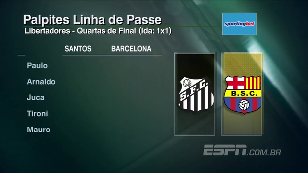 Com missão difícil, Ponte Preta recebe o Sport para buscar classificação Veja os palpites do 'Linha de Passe' para os jogos da Libertadores e da Sul-Americana