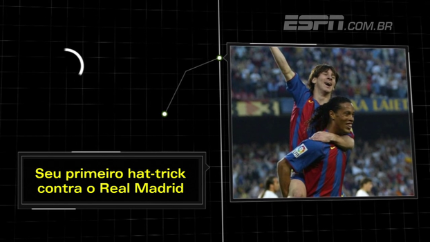 Relembre grandes feitos de Messi e Cristiano Ronaldo em todos esses anos da dinastia que protagonizam Relembre grandes feitos de Messi e Cristiano Ronaldo em todos esses anos da dinastia que protagonizam