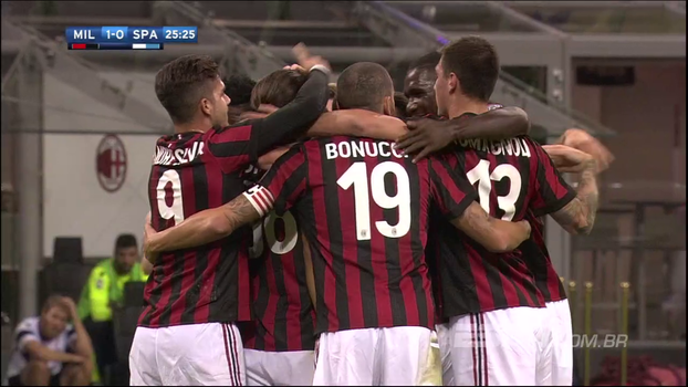 Com dois gols de pênalti, Milan vence SPAL e entra na zona de classificação para a Champions; veja melhores momentos Com dois gols de pênalti, Milan vence SPAL e entra na zona de classificação para a Champions; veja melhores momentos