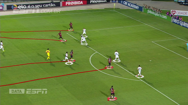Equilíbrio do Vitória x desorganização santista: DataESPN analisa jogo do Pacaembu Equilíbrio do Vitória x desorganização santista: DataESPN analisa jogo do Pacaembu