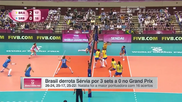 A reformulada seleção feminina de vôlei atropela a Sérvia e mira vitória contra a Tailândia; veja A reformulada seleção feminina de vôlei atropela a Sérvia e mira vitória contra a Tailândia; veja