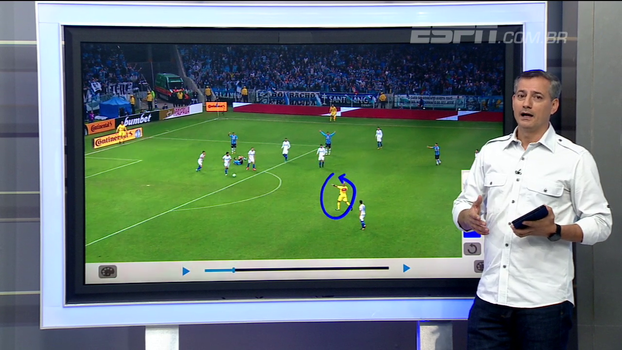 Sálvio analisa o lance e diz que árbitro de Grêmio x Cruzeiro acertou ao voltar atrás no pênalti em Luan Sálvio analisa o lance e diz que árbitro de Grêmio x Cruzeiro acertou ao voltar atrás no pênalti em Luan