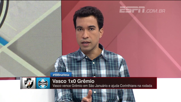 'Jogo contra Vasco pode ser visto tranquilamente como acidente de percurso', diz Breiller sobre Grêmio 'Jogo contra Vasco pode ser visto tranquilamente como acidente de percurso', diz Breiller sobre Grêmio