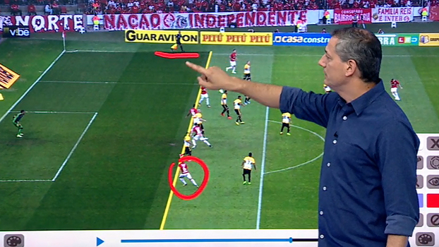 Gol mal anulado e chuteira desamarrada; Sálvio analisa Internacional x Criciúma Gol mal anulado e chuteira desamarrada; Sálvio analisa Internacional x Criciúma