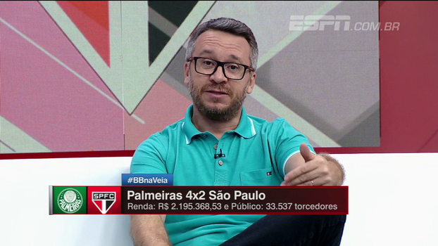 Maurício Barros: 'O sistema defensivo do São Paulo piorou...' Maurício Barros: 'O sistema defensivo do São Paulo piorou...'