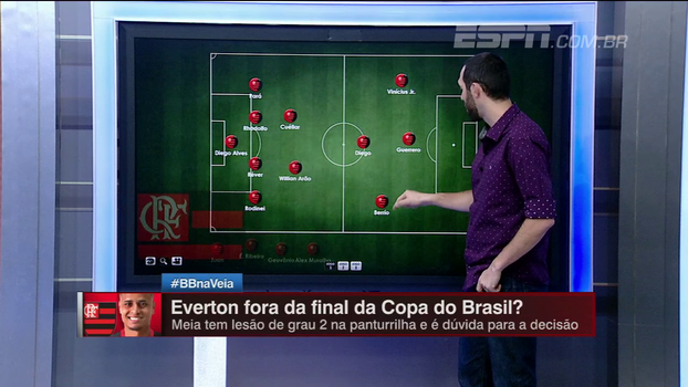 Diego, Éverton Ribeiro e Berrío juntos: Gustavo Hofman escala Flamengo contra o Sport e projeta final da Copa do Brasil Diego, Éverton Ribeiro e Berrío juntos: Gustavo Hofman escala Flamengo contra o Sport e projeta final da Copa do Brasil